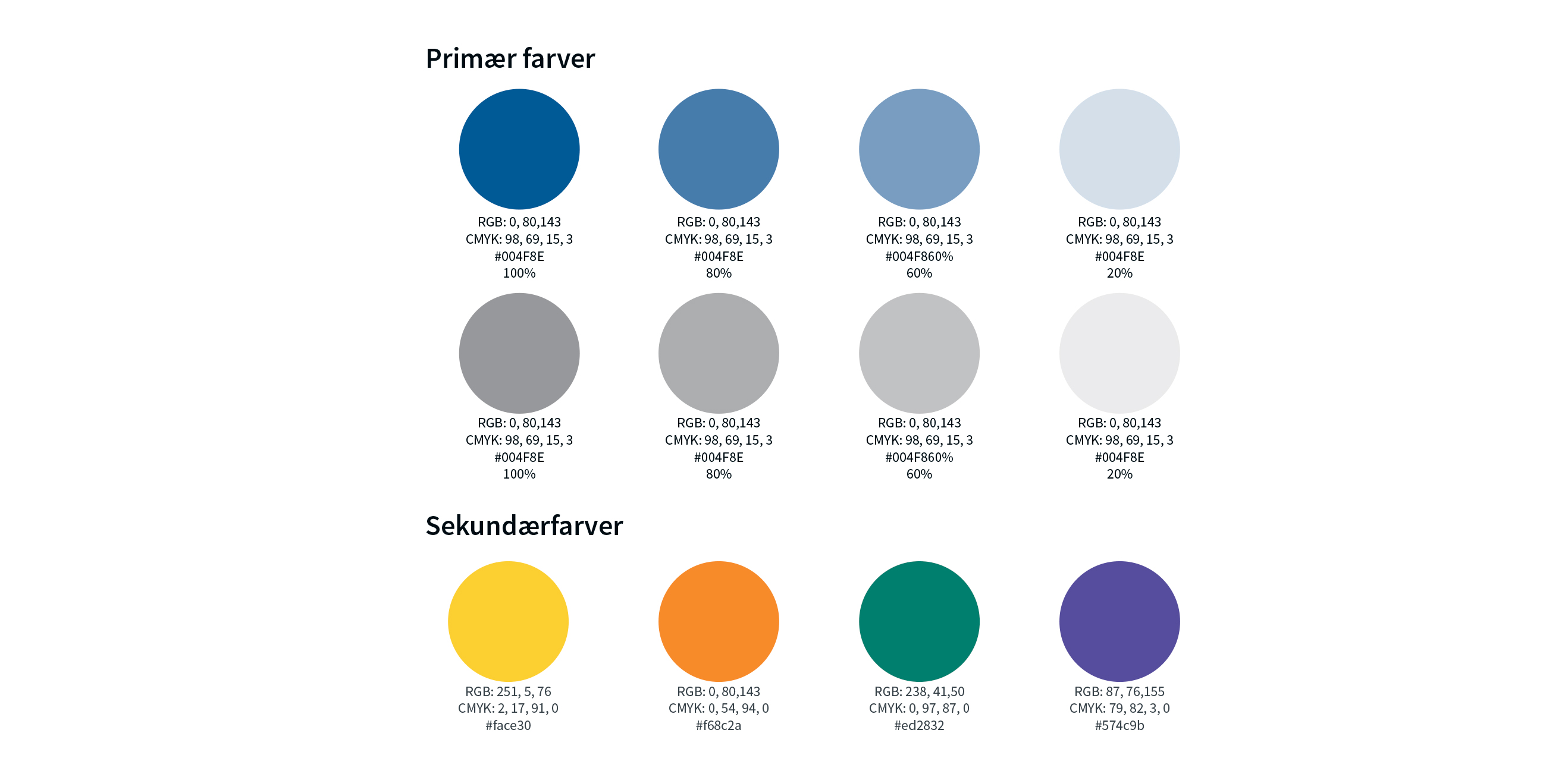 Forskelle farver på hjemmesiden